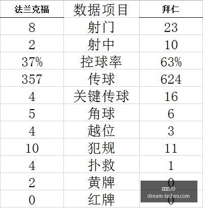 往日不再上,校评测,带你领略他,九游会官网,九游会J9,九游会娱乐,九游会互动,九游会中心