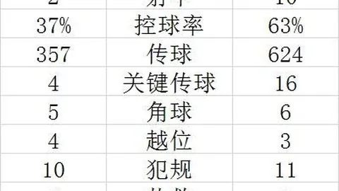 往日不再上校评测九游会互动：带你领略他的魅力与实力